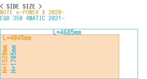 #NOTE e-POWER X 2020- + EQB 350 4MATIC 2021-